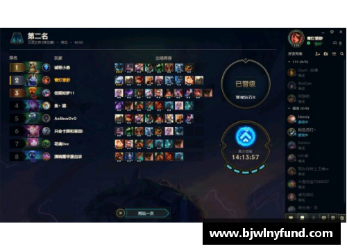 无尽辉煌：史上最强阵容一览