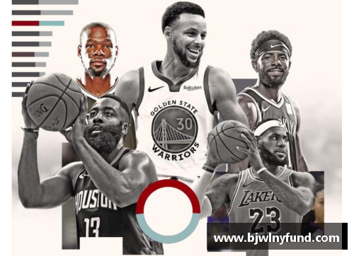 NBA明星年薪榜单：顶级球员财富榜2024