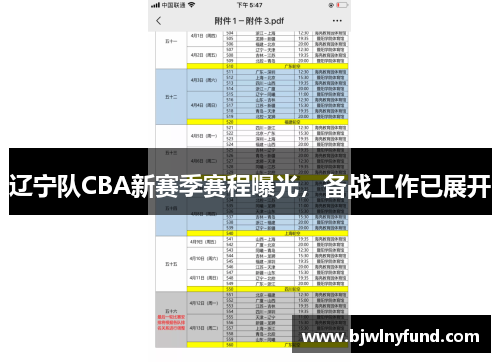 辽宁队CBA新赛季赛程曝光，备战工作已展开